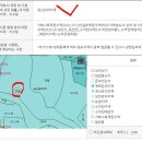 충무승마장