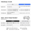 동양상호저축은행