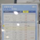 렌즈맨안경원남현점 | 블루라이트 안경을 위해 찾았던 오목교안경점 오늘의 안경 feat.내가 노안이라니!