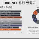 성실자동차정비 이미지