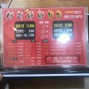 아리바바2 | [대구 시지광장] 마라훠궈, 중국식 핫팟 아리바바훠궈 무한리필 도전!