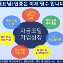 행정사김성일 네이버블로그