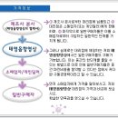 태영 음향 이미지