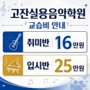 베이스와 음악의 모든것