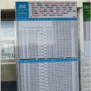 제주 올레길 12코스 이미지