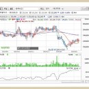 에스더블유기업주식회사 이미지