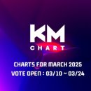 케이엠(KM) 이미지