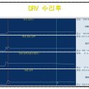 레일 압력 높음의 원인 이미지