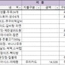 칠성카테크 네이버블로그