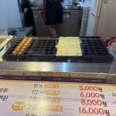 친구네다꼬야끼