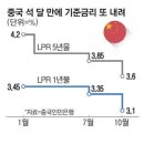 에루샤
