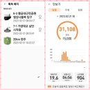 서울토렌스치과의원 이미지