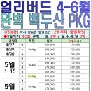 하하투어 - 수영구 수영로 411 | 하하투어