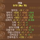 미션게임장 이미지