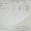 덕계점기아오토큐
