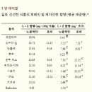 210056 이미지