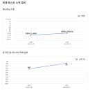 무안행복초등학교 이미지