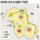 세교ㆍ궐동ㆍ기존도심 3개축 나눠 특성개발 이미지