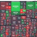 S&P 휘트니스 이미지