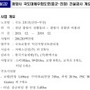 세풍중군간도로 네이버블로그