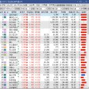 신도에스피 이미지