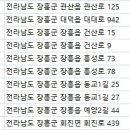 강찬한의원 이미지