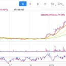 (주)한울소프트 이미지