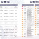 부여관광유스텔 이미지