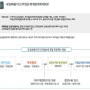 유진인재개발원 이미지