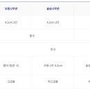 보람의정부장례식장 이미지