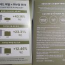 영프레시 이미지