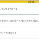 제이에스리테일 네이버블로그