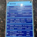 호매실태닝 몰디브태닝수원2호점에서 받은 화이트태닝 후기