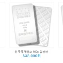 한국금거래소 골드쉘 분당야탑