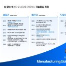 디에이시스템 이미지