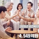 곡성군옥과면보건지소 이미지