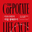 (주)라쿤소프트 이미지