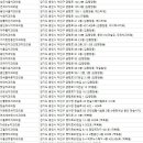 신우치과의원 이미지