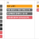 지에스(GS)25 파주문산동문점 | 에스아이팰리스 올림픽공원, 힐스테이트 고덕, 문산역 동문 디이스트, 효성해링턴 목감역, 파주운정...