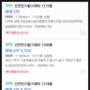 신안인스빌공인중개사사무소 | 경기도 남양주시 진접읍 금곡리 해밀마을신안인스빌아파트 경매(70%)