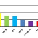 제이엠메디 이미지