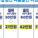 연세추의원 이미지