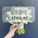 미래웨딩캐슬(주)사보이점 | [창원웨딩홀] 1. 웨딩홀 계약▪︎창원 미래웨딩캐슬 당일 계약 후기