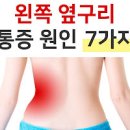 왼쪽옆구리뒤쪽통증 왼쪽옆구리위통증 뒷쪽 옆구리 통증 이미지