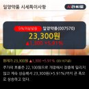 일양상회