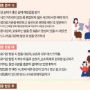 독감예방주사 부작용 필요 시기 주요 사항들 이미지