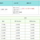 마산시외버스 터미널 이미지