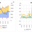 우경약품 이미지