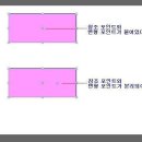 참조기준점(Reference point), 변형기준점(Transform point) 이미지