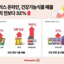 홈플러스 이미지